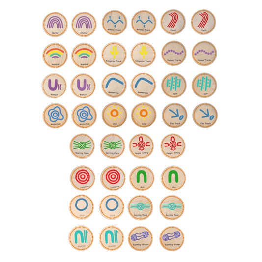 Indigenous Symbols Matching Pairs