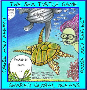 Nature Based Educational Kids Games - FNQ Local